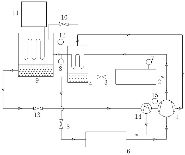 Ultrahigh-temperature heat pump and control method thereof