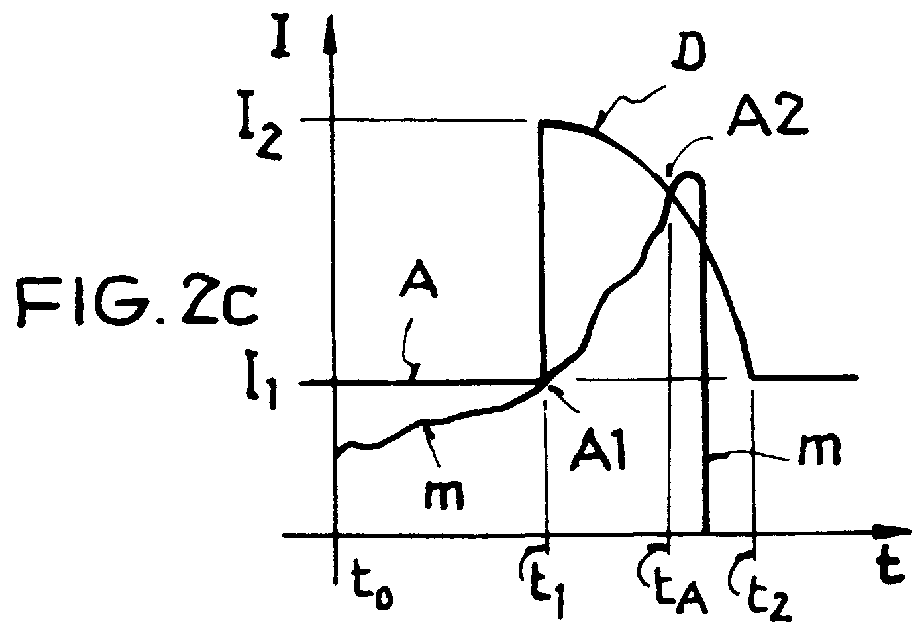 Method and apparatus for triggering a fuse