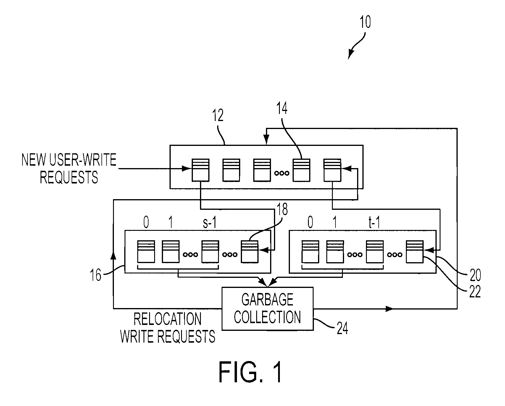 Write-erase endurance lifetime of memory storage devices