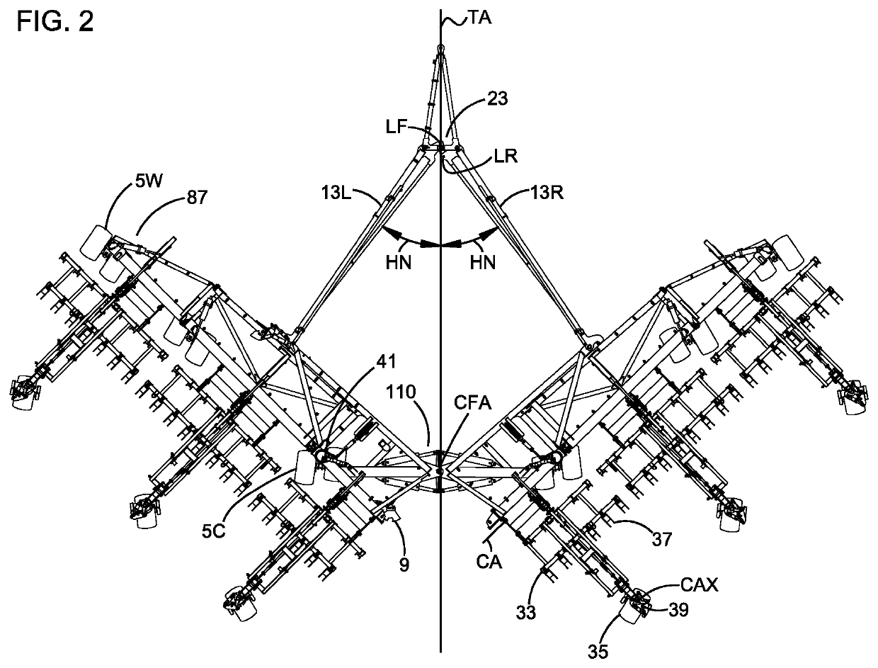 Implement with forward folding wing frames