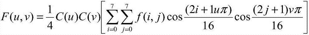 JPEG image double-compression automatic detection method