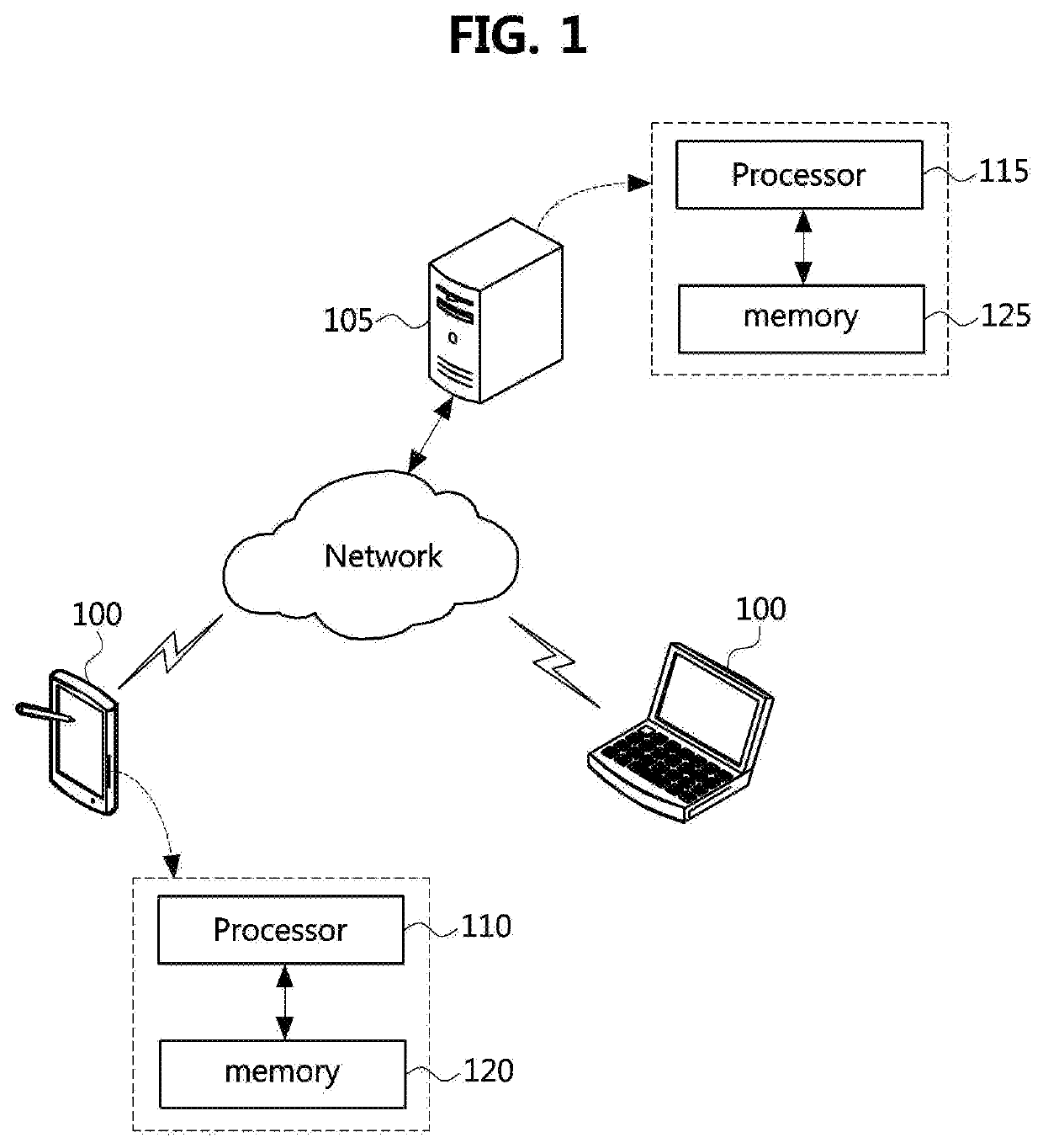 Method and apparatus for encoding/decoding image