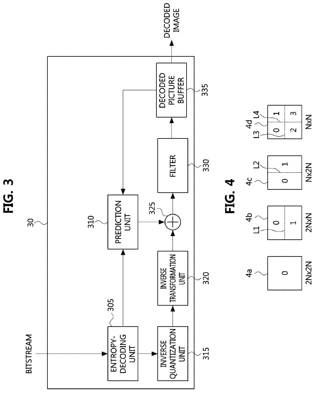 Method and apparatus for encoding/decoding image