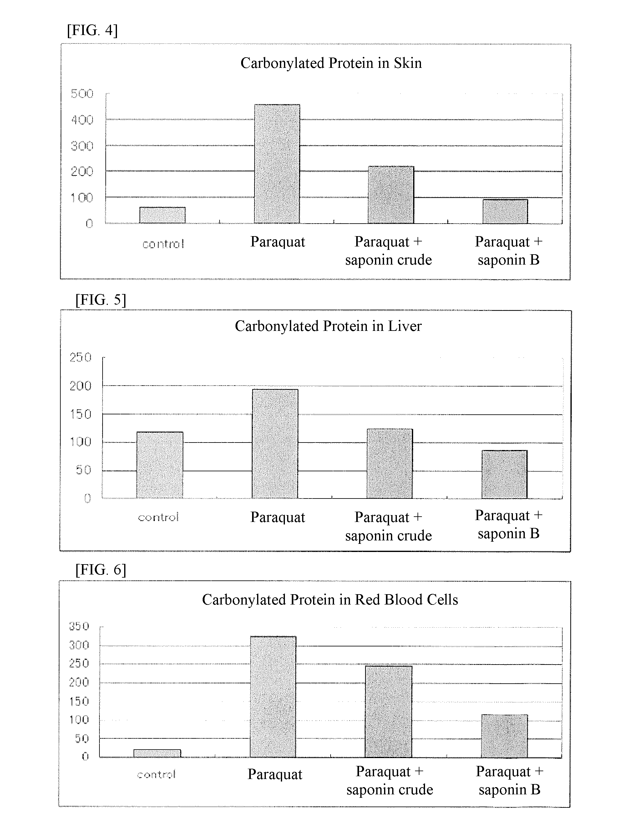 Abnormal protein removing method