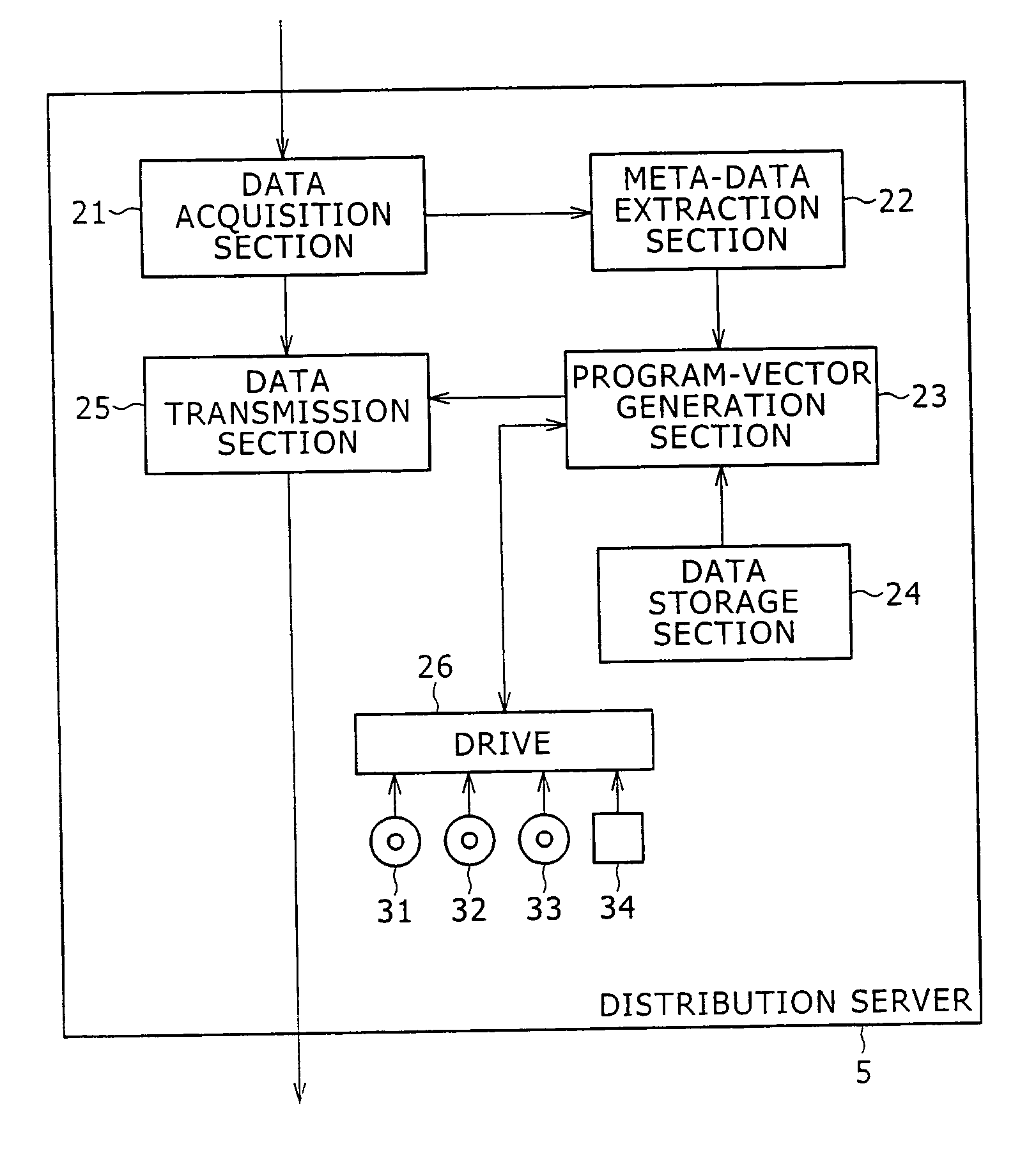 Information processing device and information processing method, information-processing system, recording medium, and program