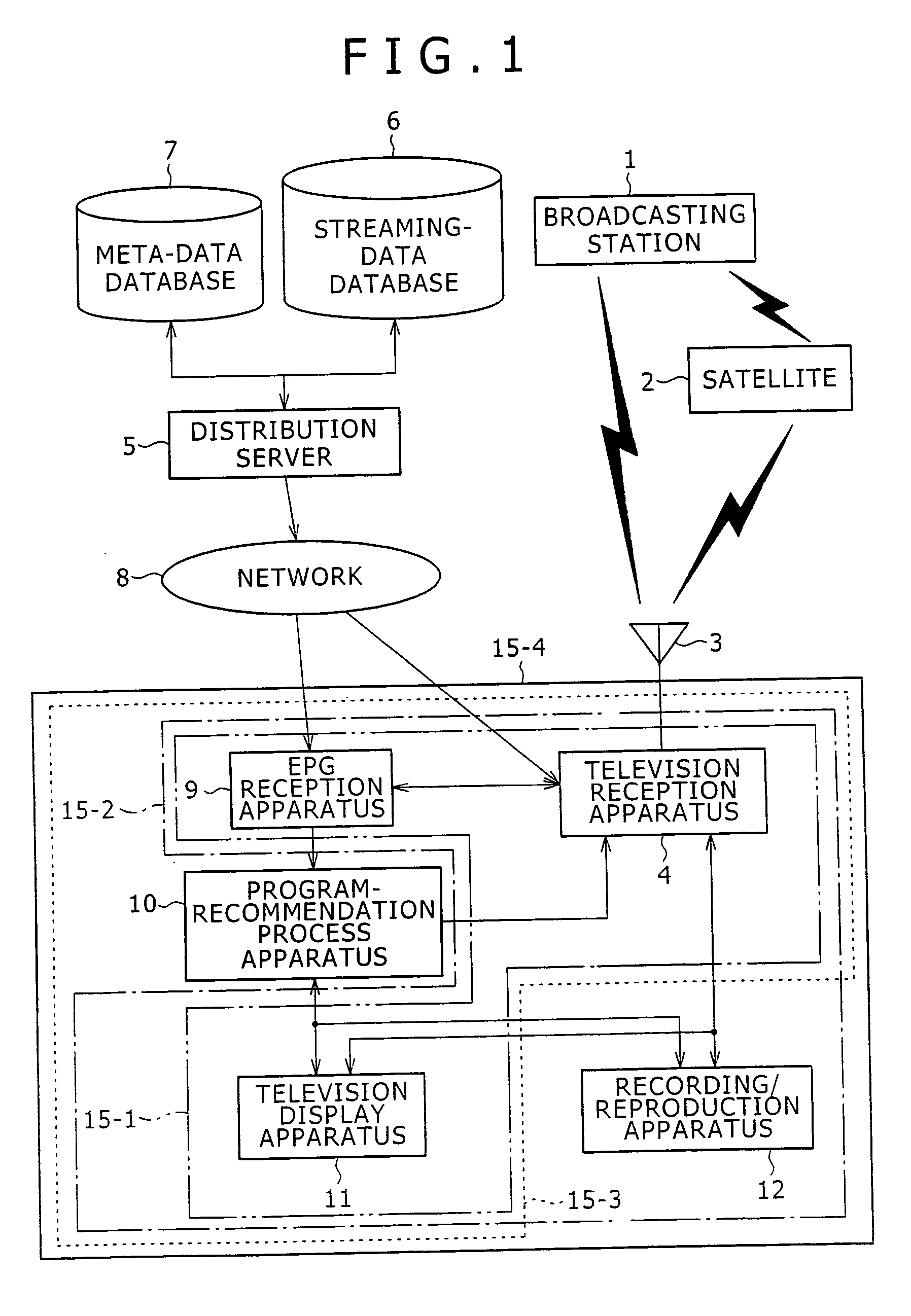 Information processing device and information processing method, information-processing system, recording medium, and program