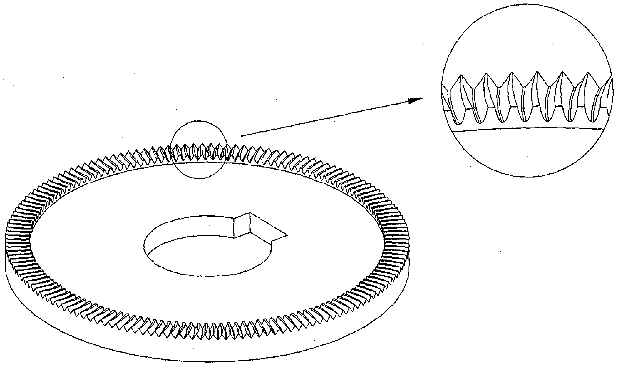 Parallel serial multi-molded surface gear planetary gear compound aviation transmission system