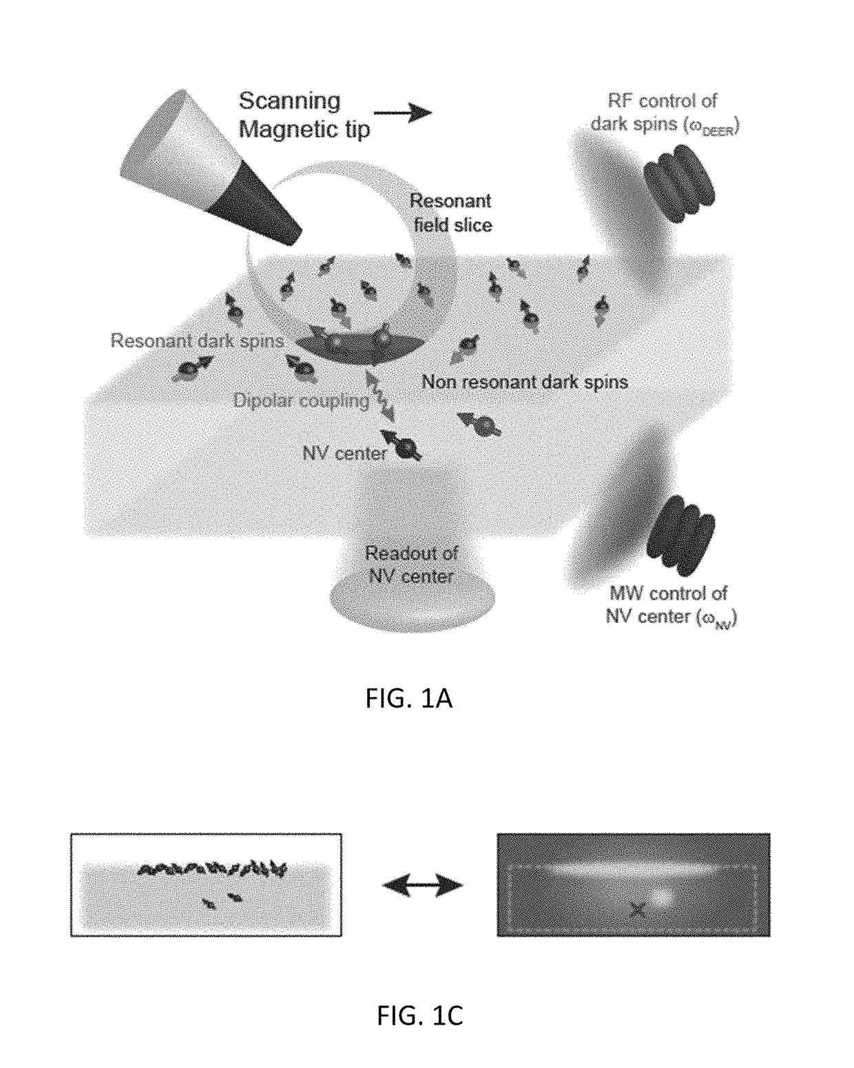 Method and system for magnetic resonance imaging using nitrogen-vacancy centers