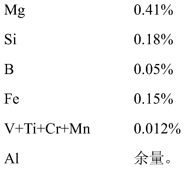 Preparation method of intermediate strength aluminum alloy monofilament