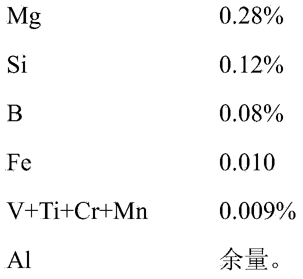 Preparation method of intermediate strength aluminum alloy monofilament