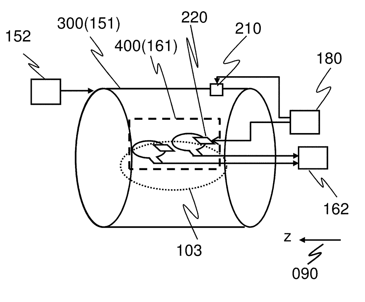 High frequency coil and magnetic resonance image pickup device