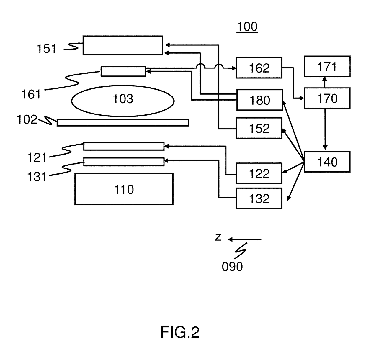 High frequency coil and magnetic resonance image pickup device