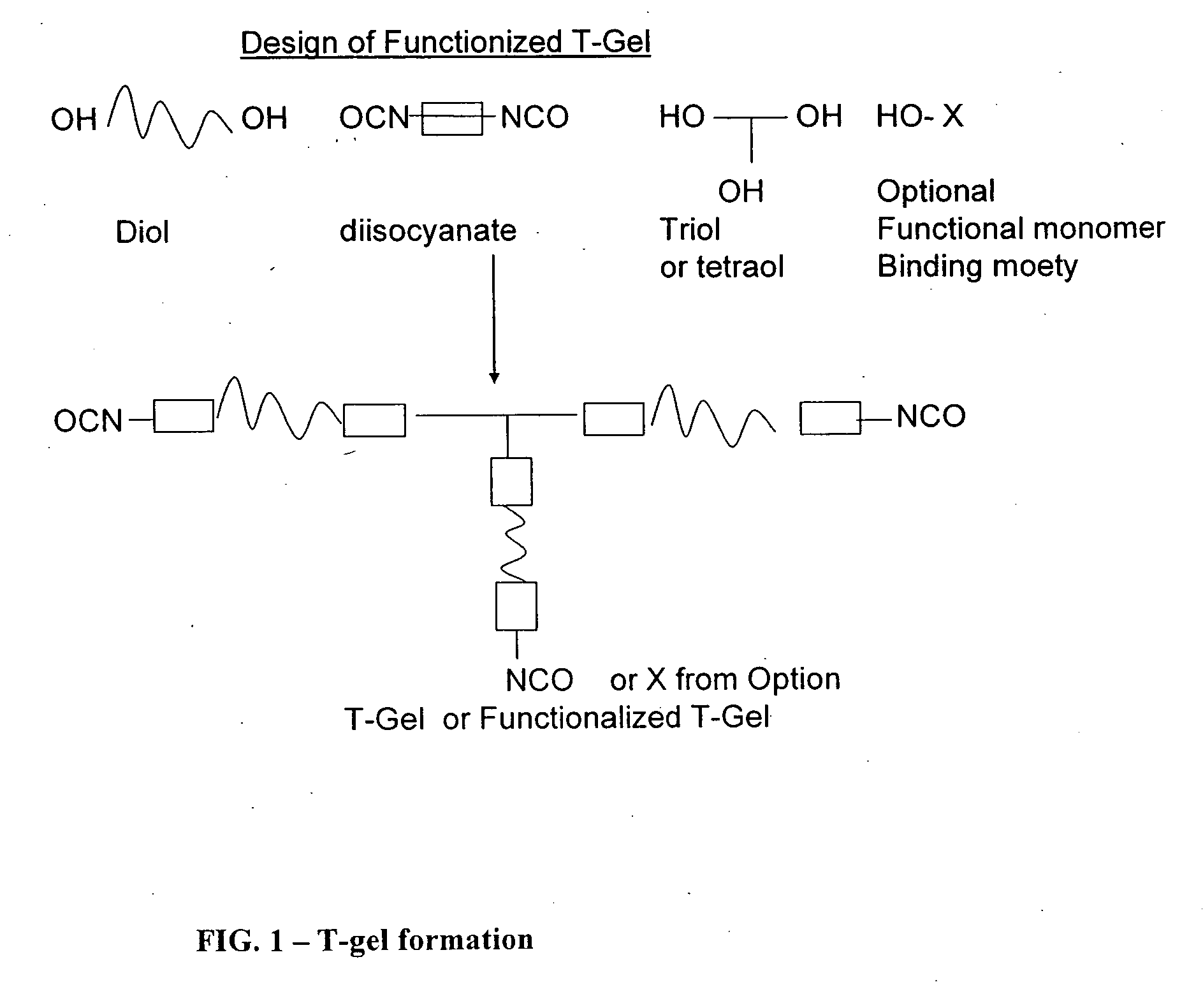 Reactive polyurethane-based polymers