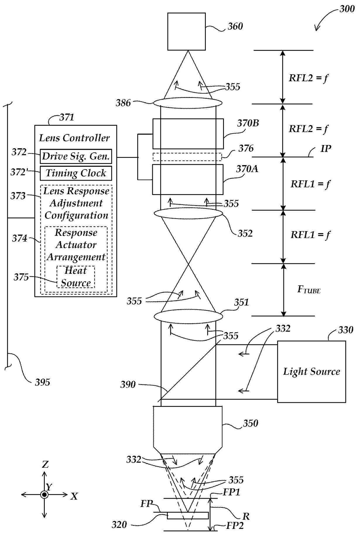 Variable focal length imaging system