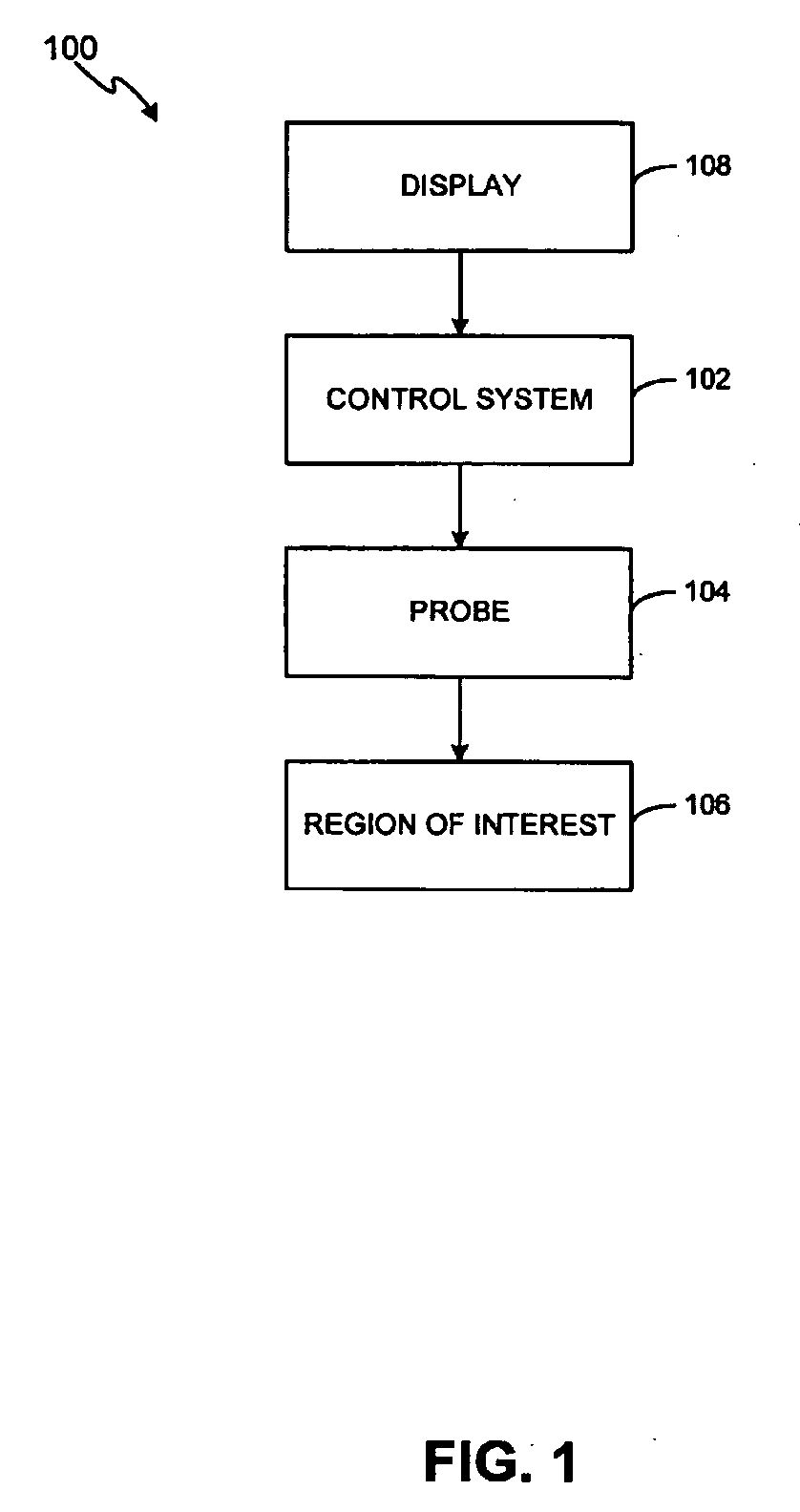 Method and system for treating stretch marks