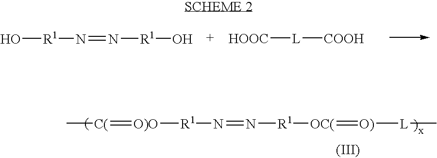 Therapeutic AZO-compounds for drug delivery