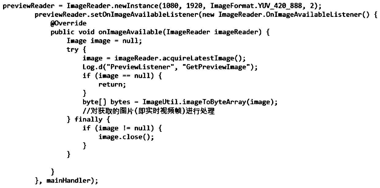 Method and system for acquiring Android terminal camera data