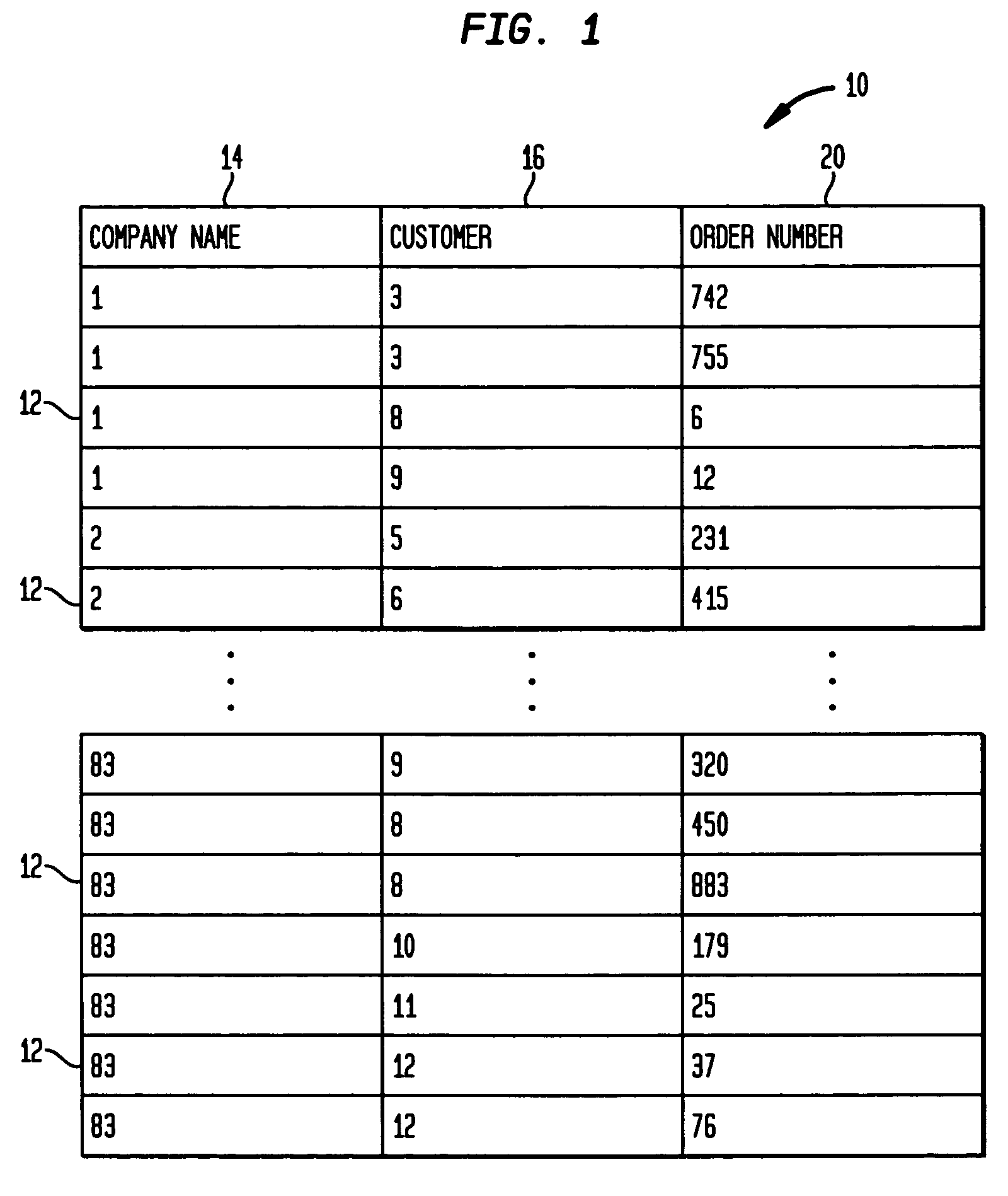 Advanced scrolling for relational database applications