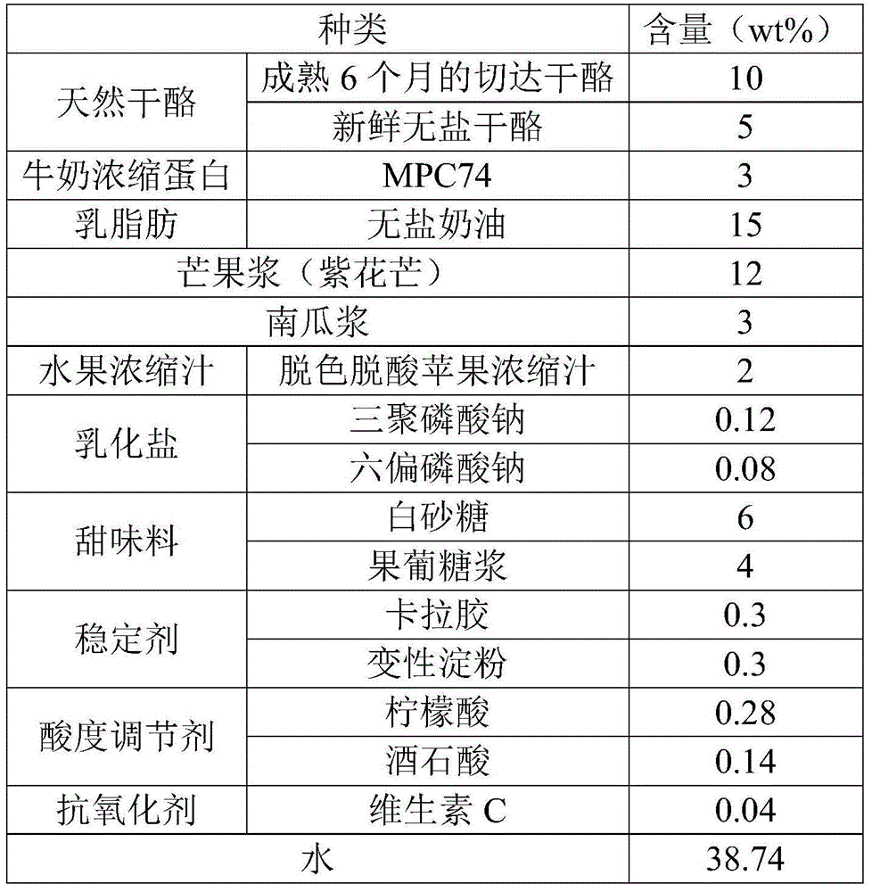 Fruit-vegetable processed cheese spread and preparation method thereof