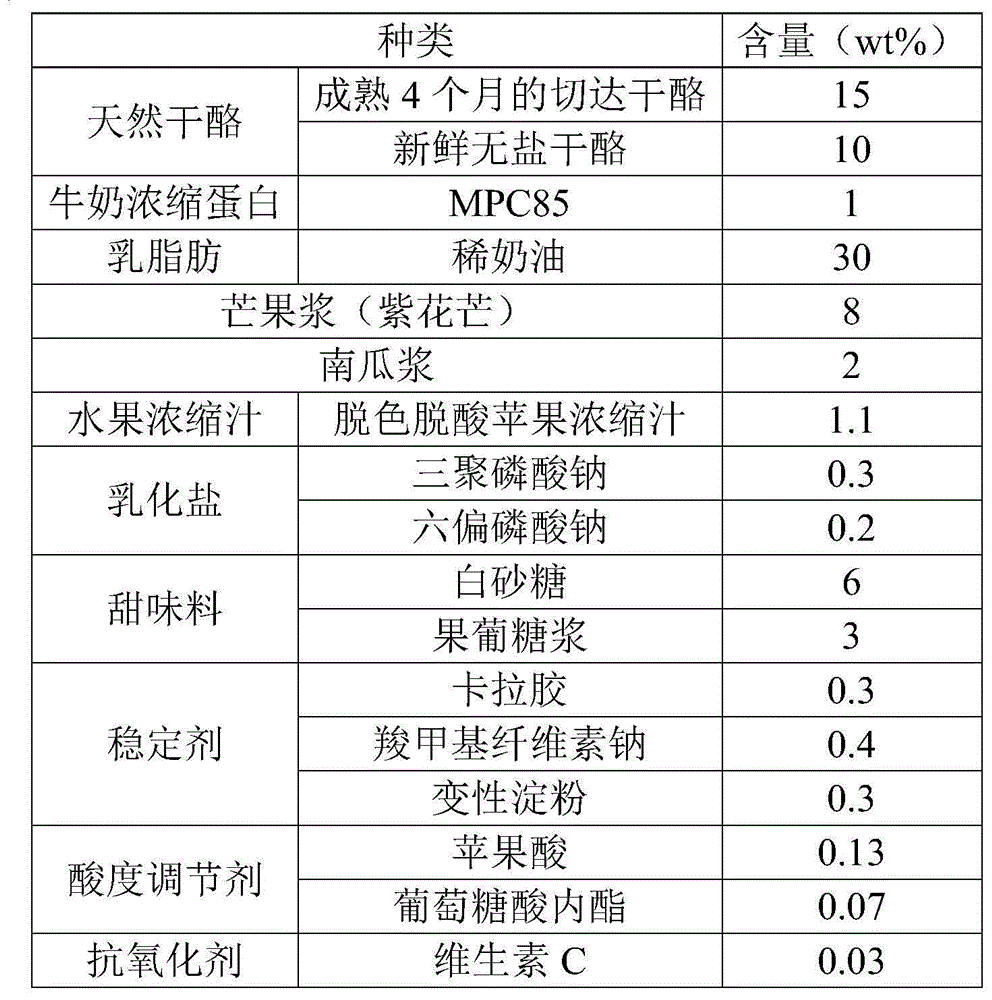 Fruit-vegetable processed cheese spread and preparation method thereof