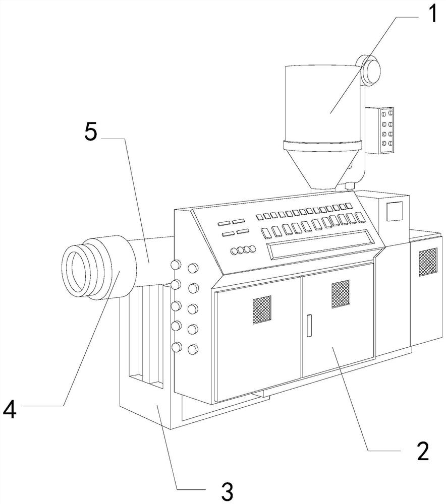 Extrusion forming equipment for PVC pipe production