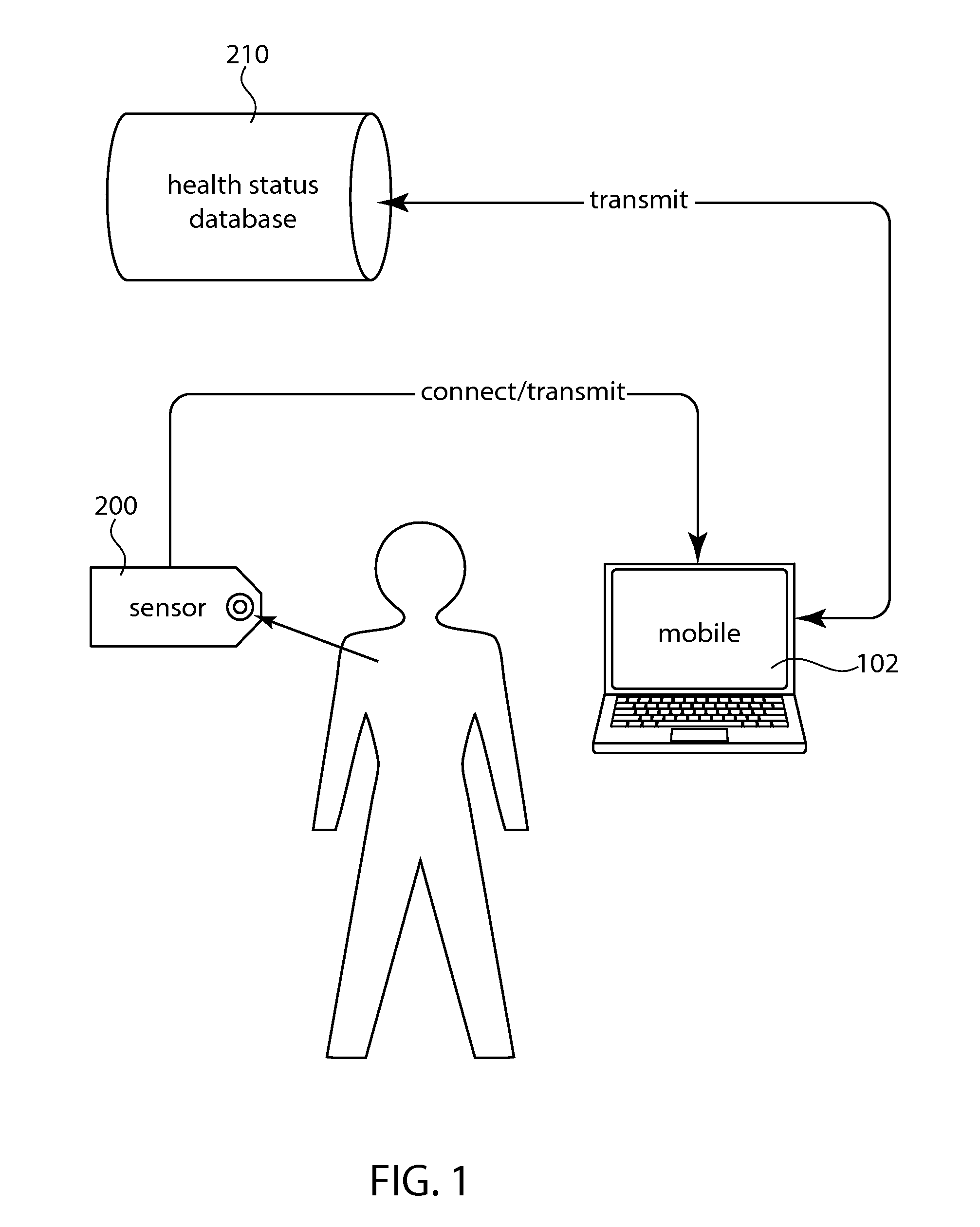 Method and system of continuous monitoring of body sounds via wearable wireless body sound monitor