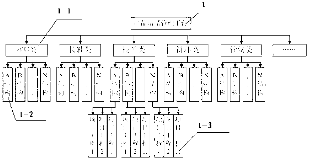 Knowledge-based precision plastic forming knowledge base designing system