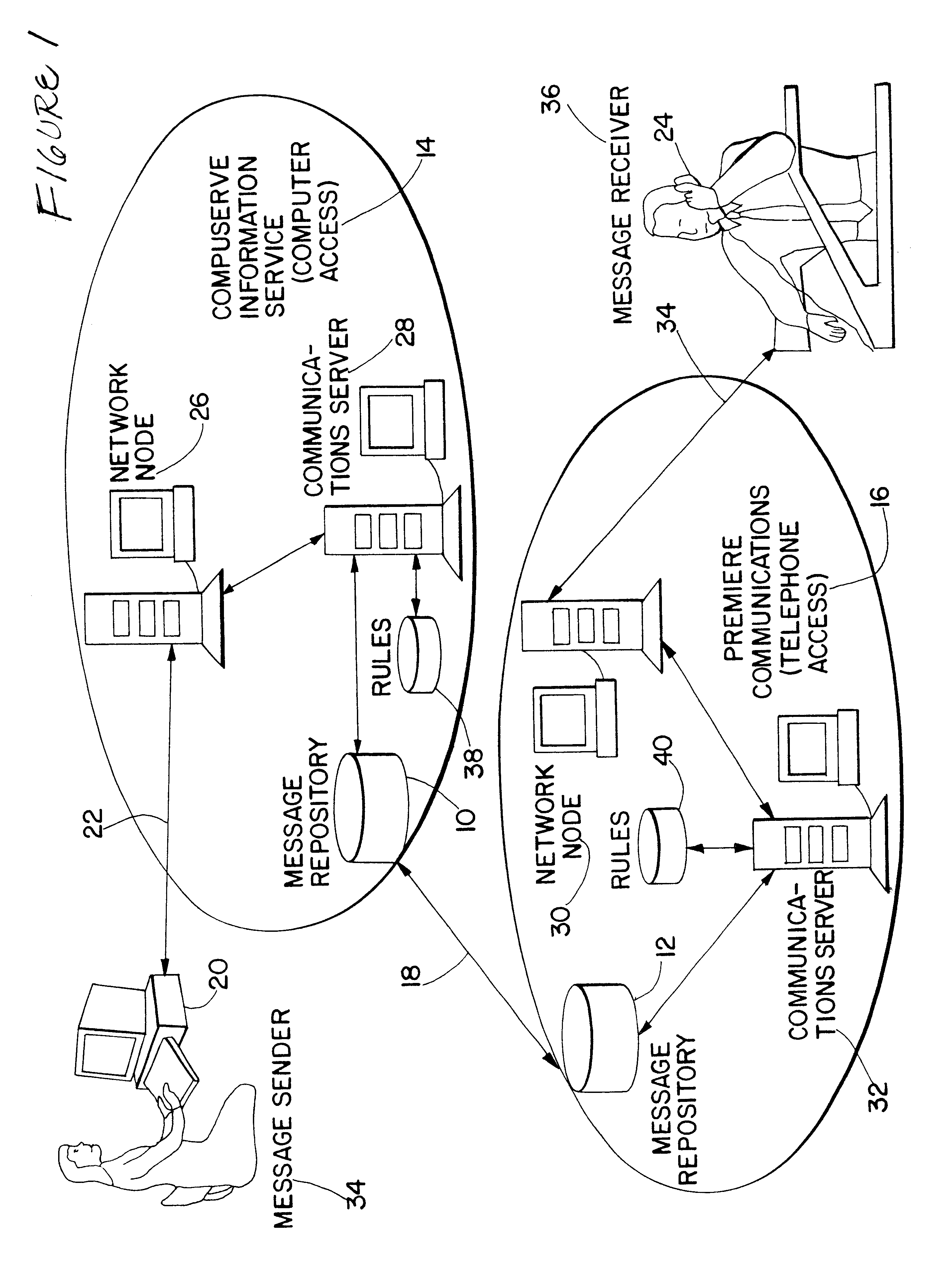 System for integrated electronic communications