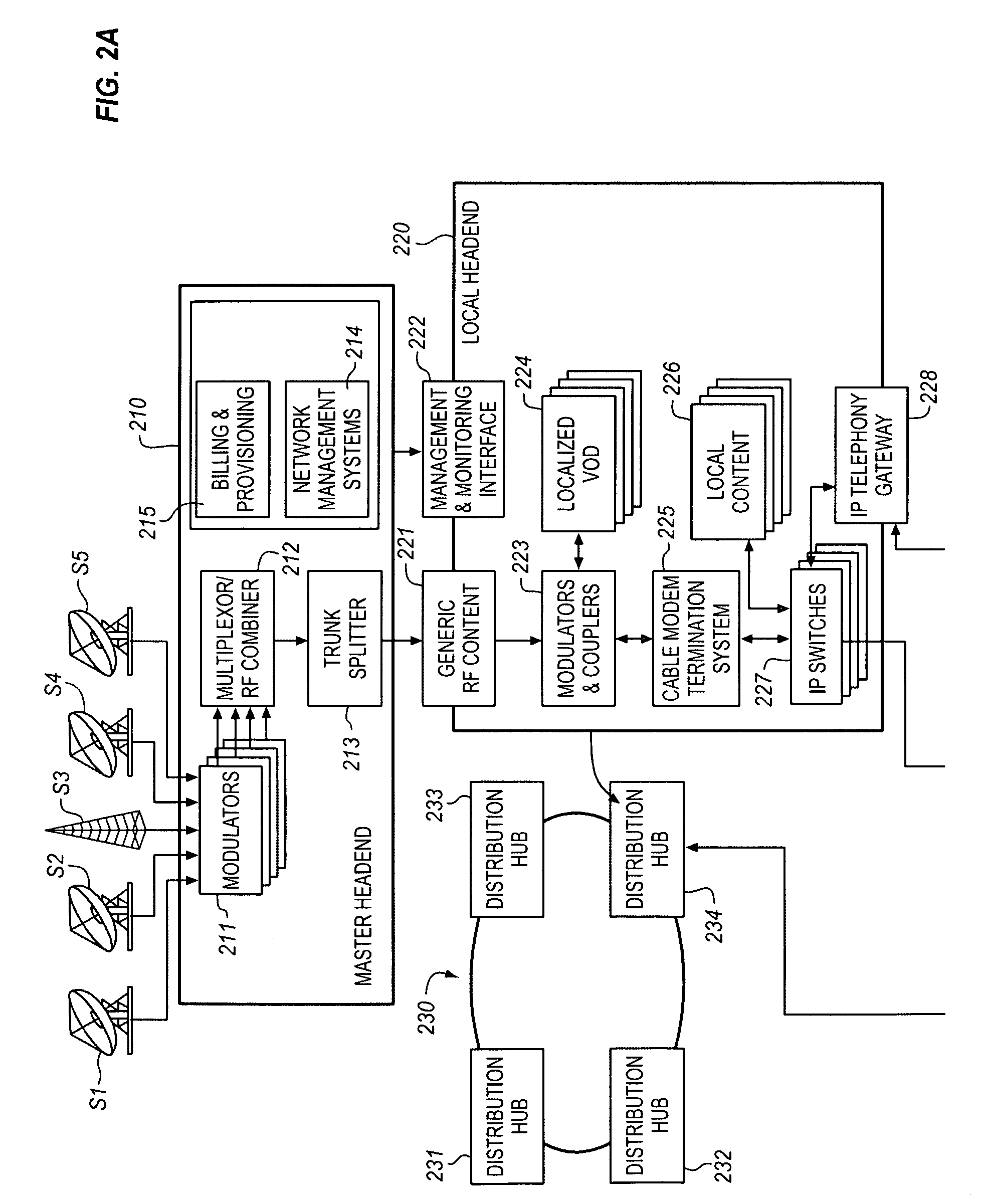 User interface architecture for an electronic content asset publication system