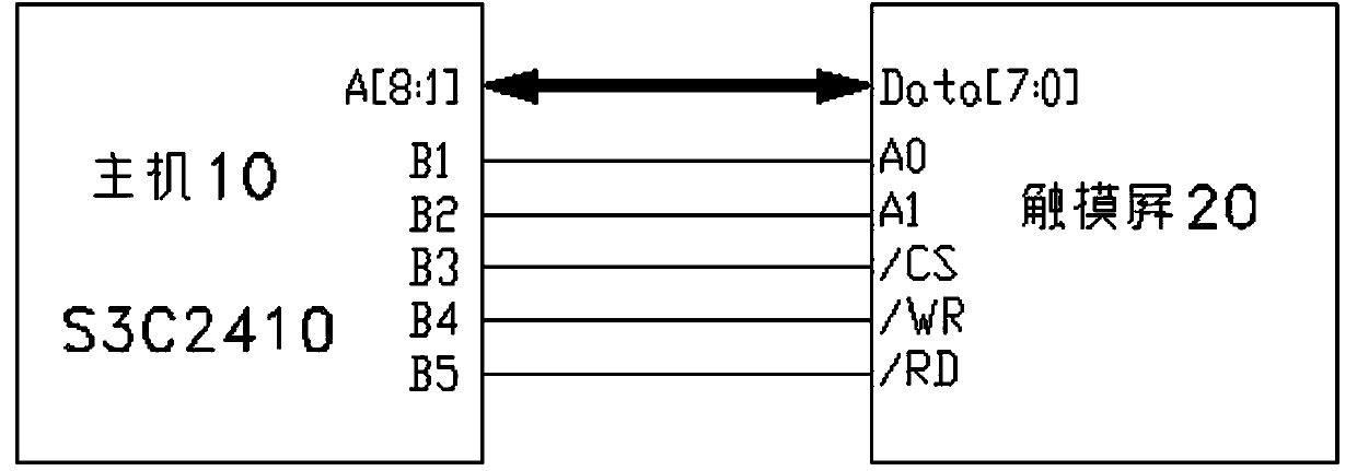 Purifying and regulating system for dual monitoring of indoor air and outdoor air