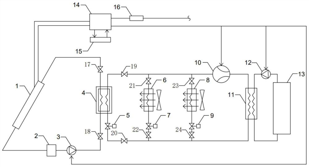 Cooling, heating and power PVT direct-current heat pump triple co-generation system and operation method