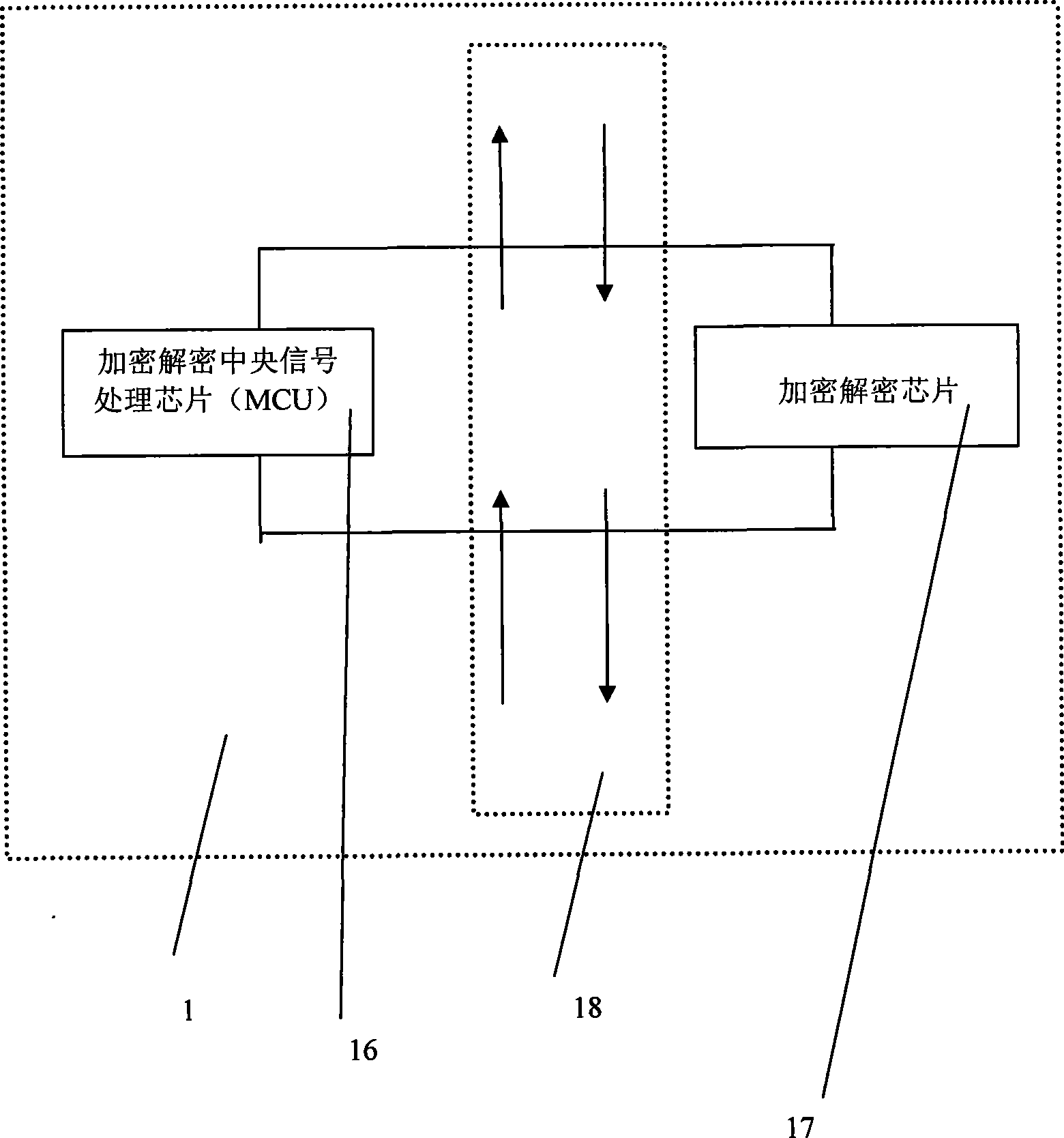 Data ciphering and deciphering module and use thereof