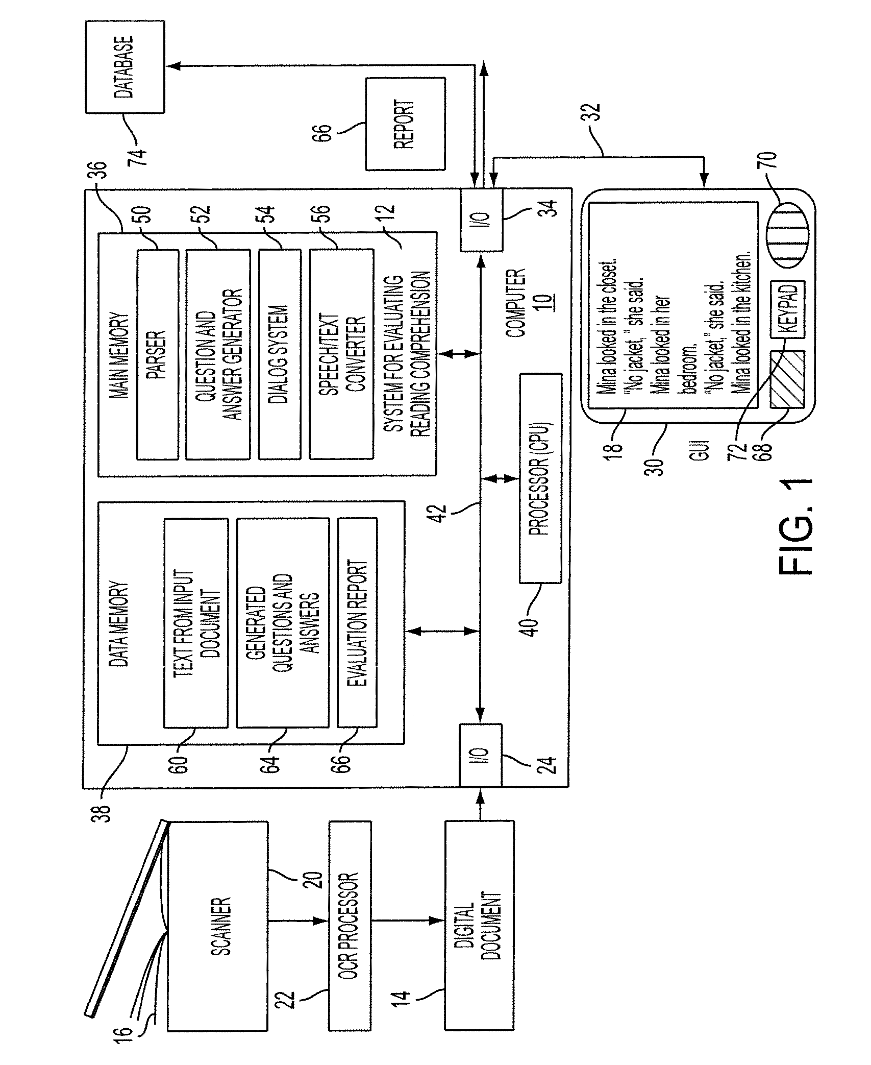 Dialog system for comprehension evaluation