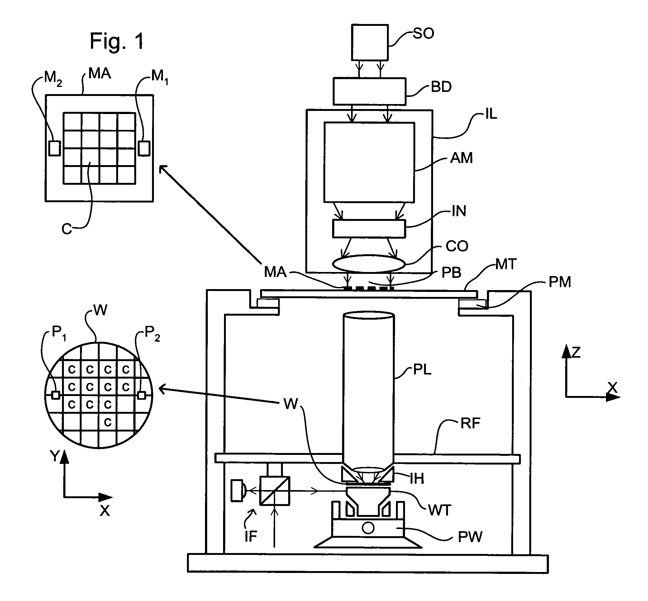 Lithographic apparatus and device manufacturing method