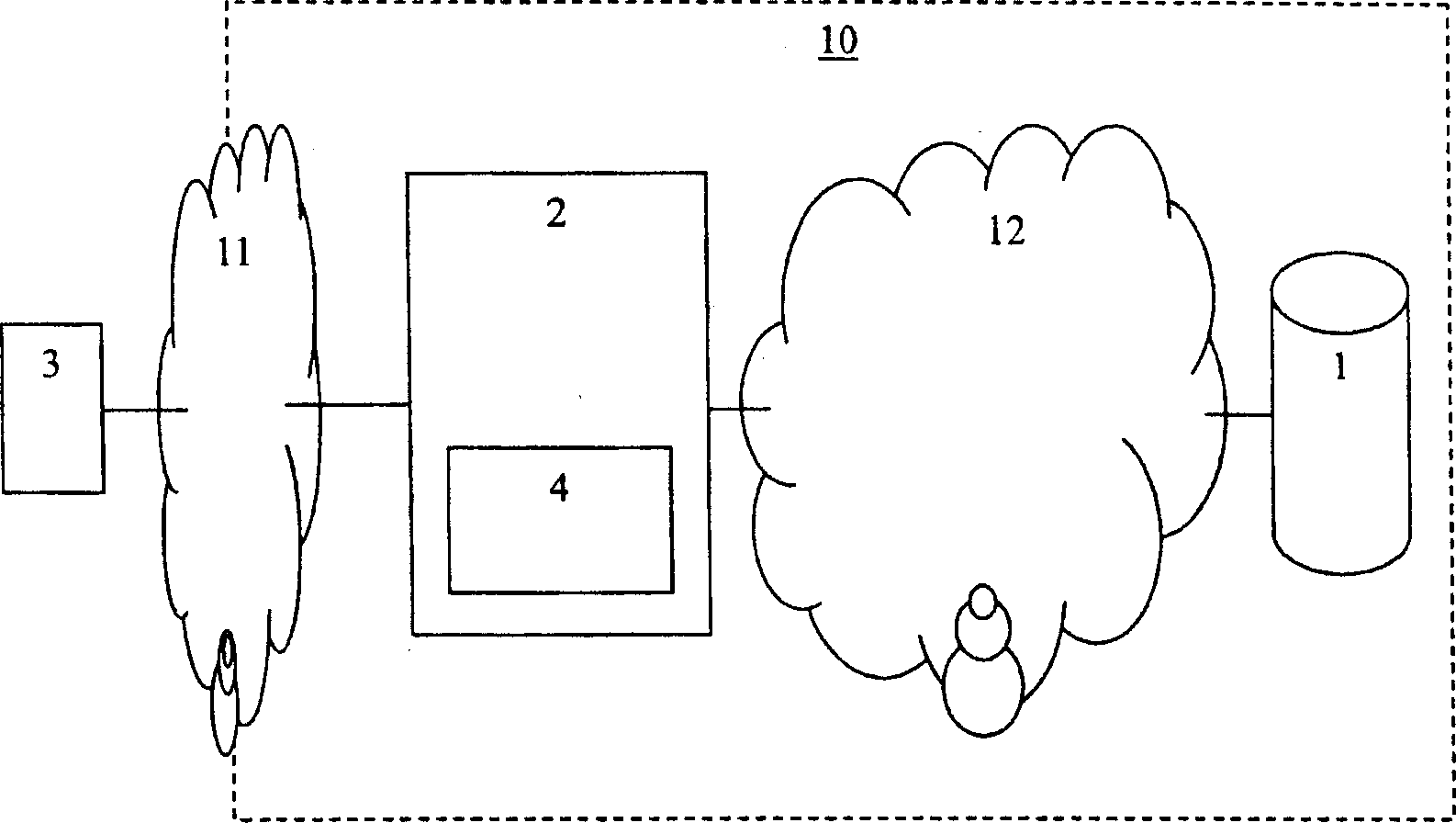 Method for providing an internet-layer address to a client device