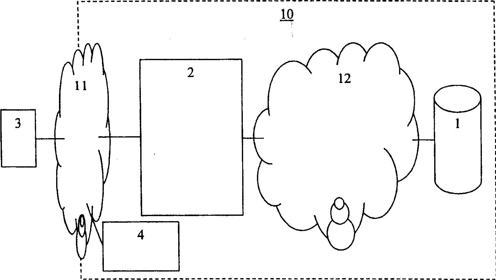 Method for providing an internet-layer address to a client device