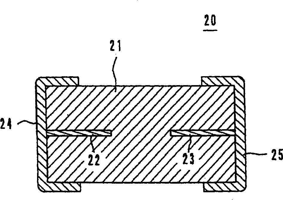 Semiconductor ceramic with negative resistance temperature coefficient and negative temperature coefficient thermistor