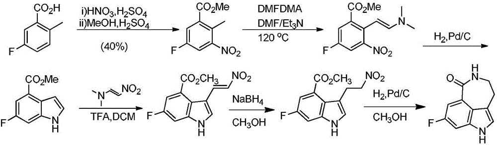 Preparation method of intermediate of drug Rucaparib treating ovarian cancer