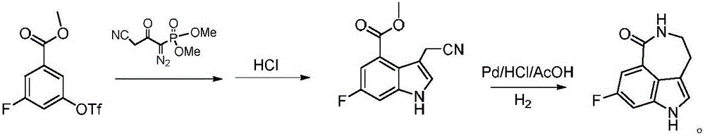 Preparation method of intermediate of drug Rucaparib treating ovarian cancer