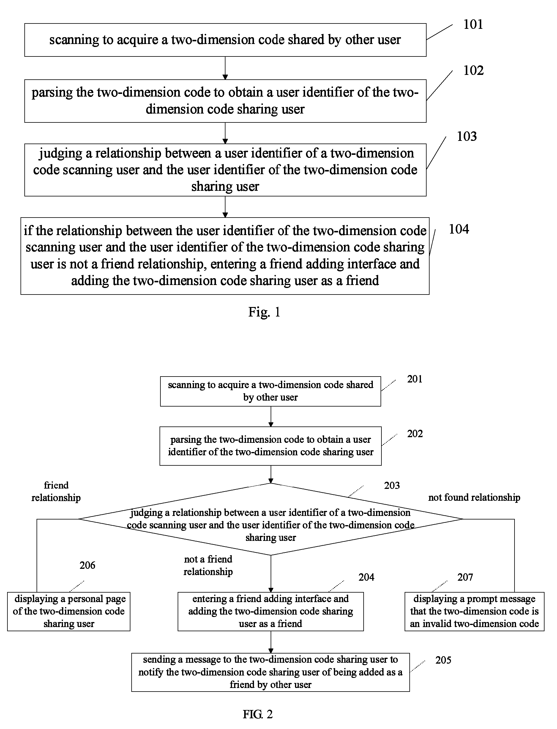 Method and apparatus for adding friend, and storage medium