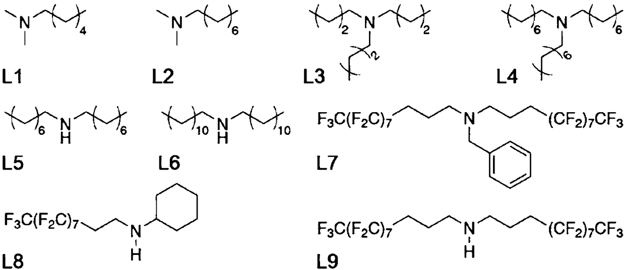 Immobilizing method for micro-molecular ligand containing secondary amine and/or tertiary amine groups