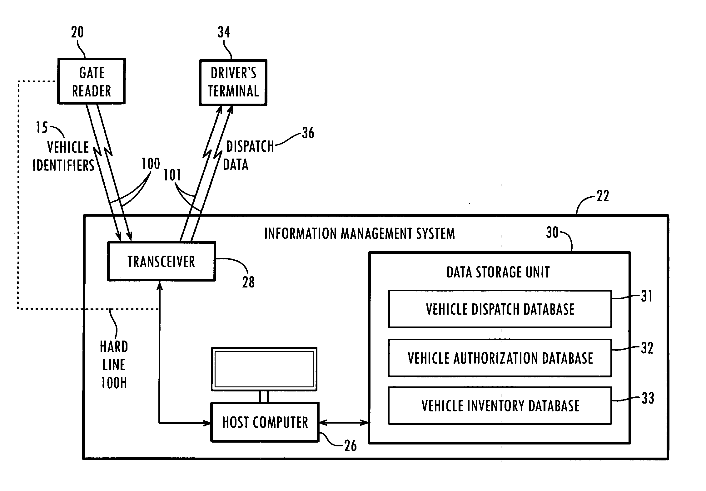 Wirelessly enabled trailer locking/unlocking