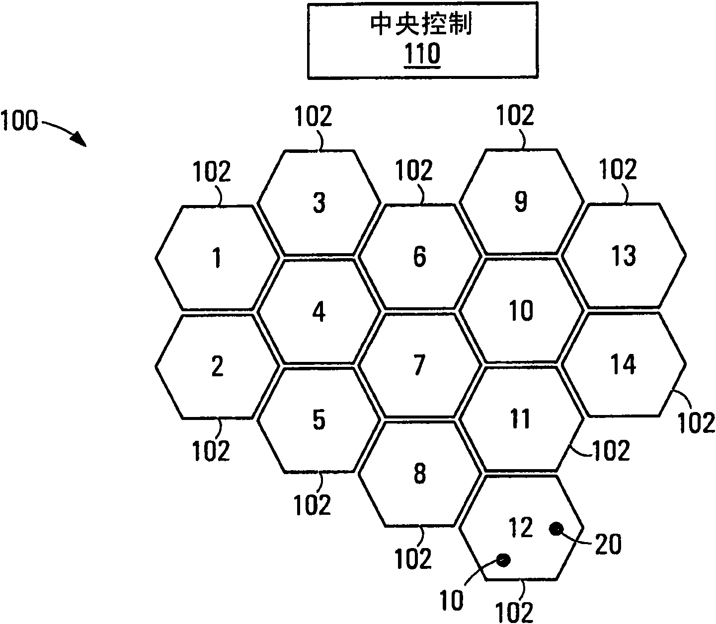 Systems and methods for assignment and allocation of mixed-type combinations of slots