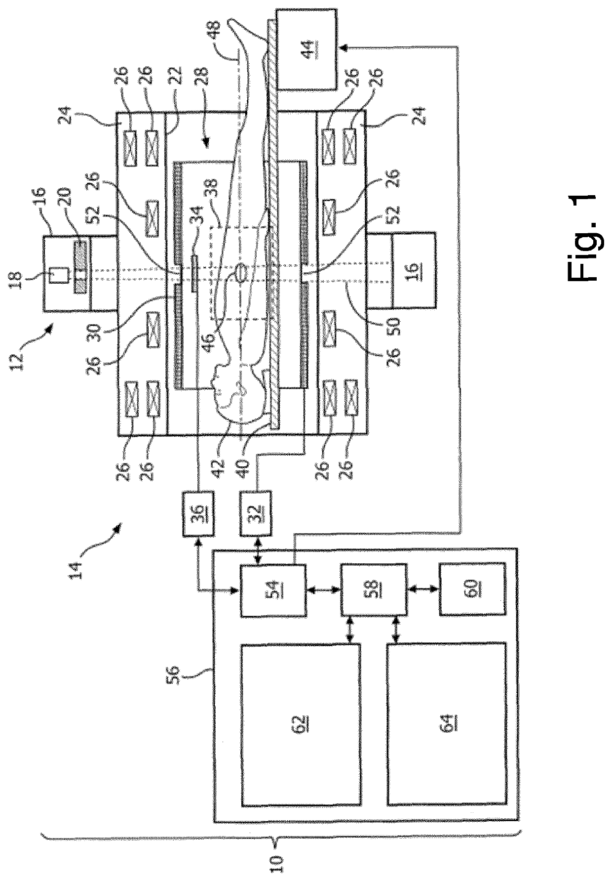 Method and control unit for operating a gradient coil device of an MRI system or another periodically stressed device