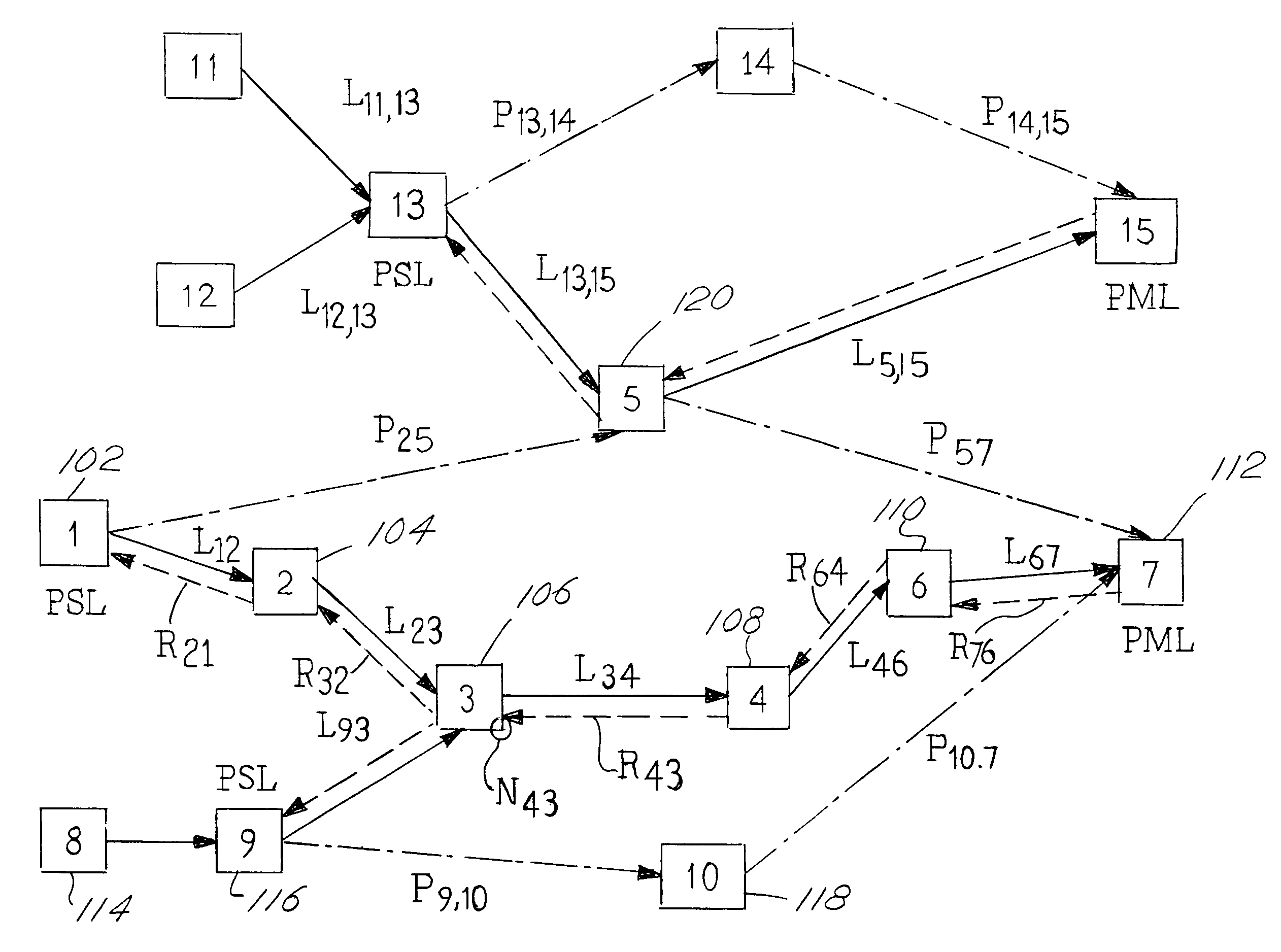 Method and apparatus for detecting MPLS network failures