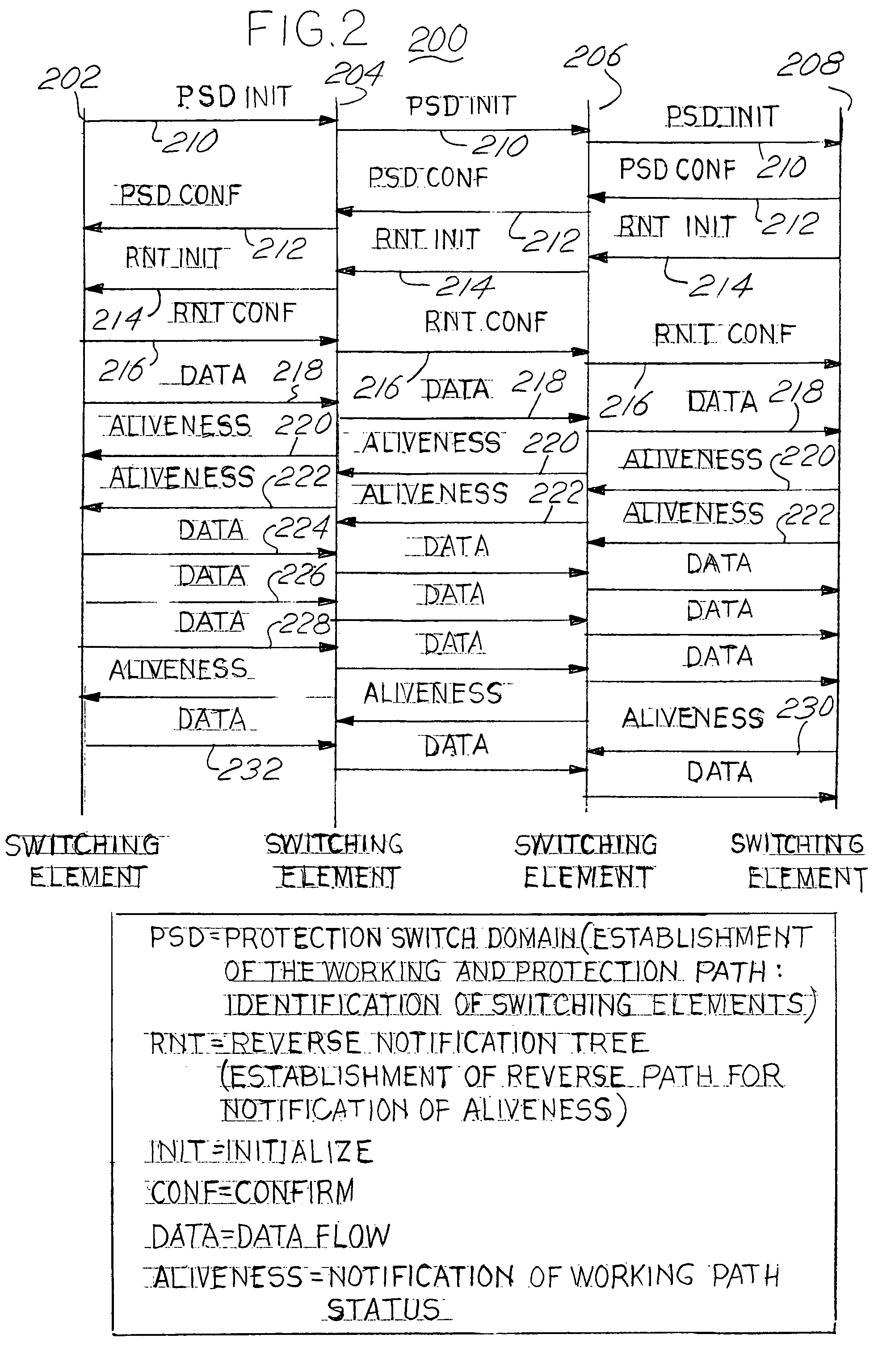 Method and apparatus for detecting MPLS network failures