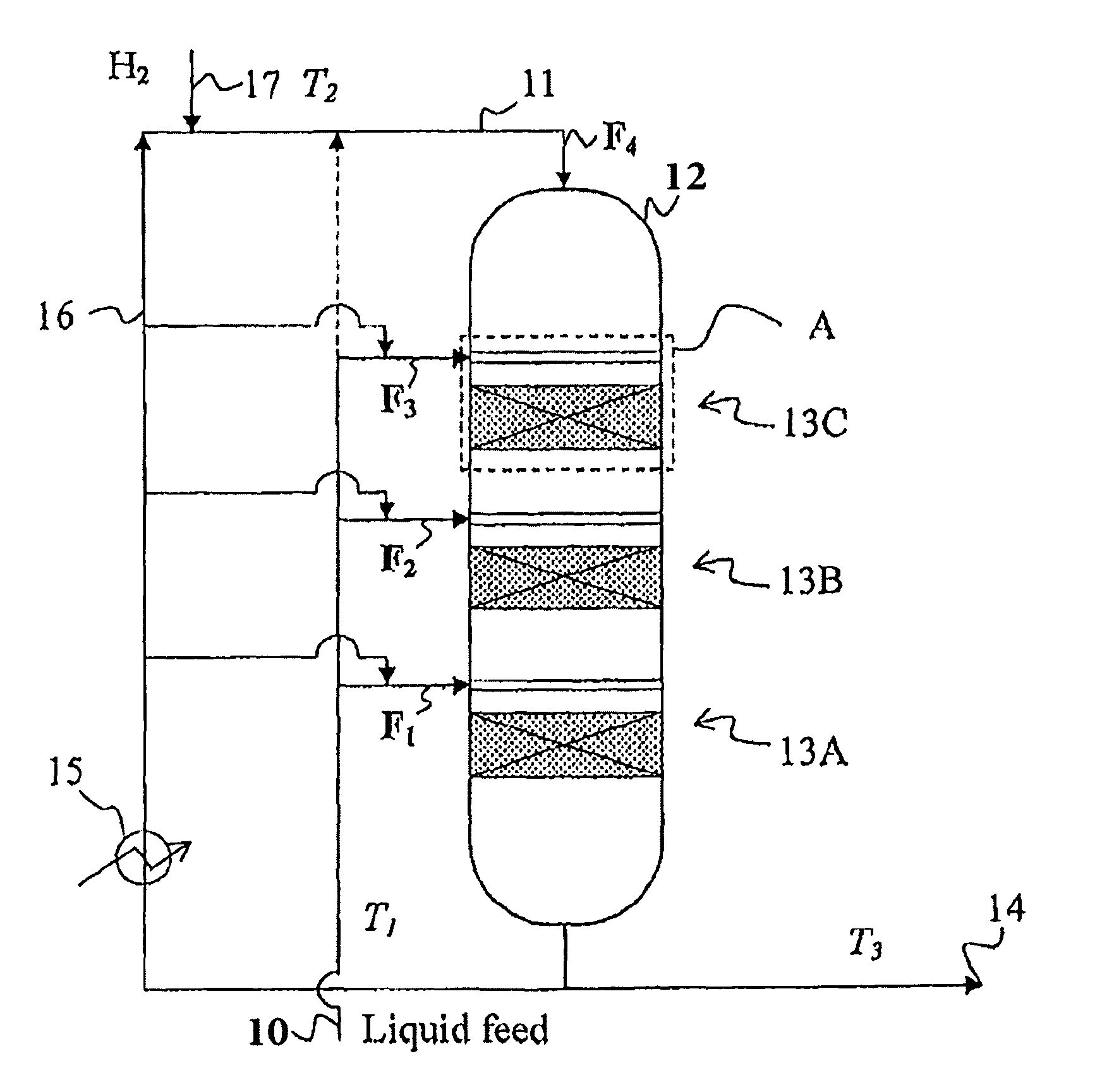 Method and arrangement for feeding heat-sensitive materials to fixed-bed reactors