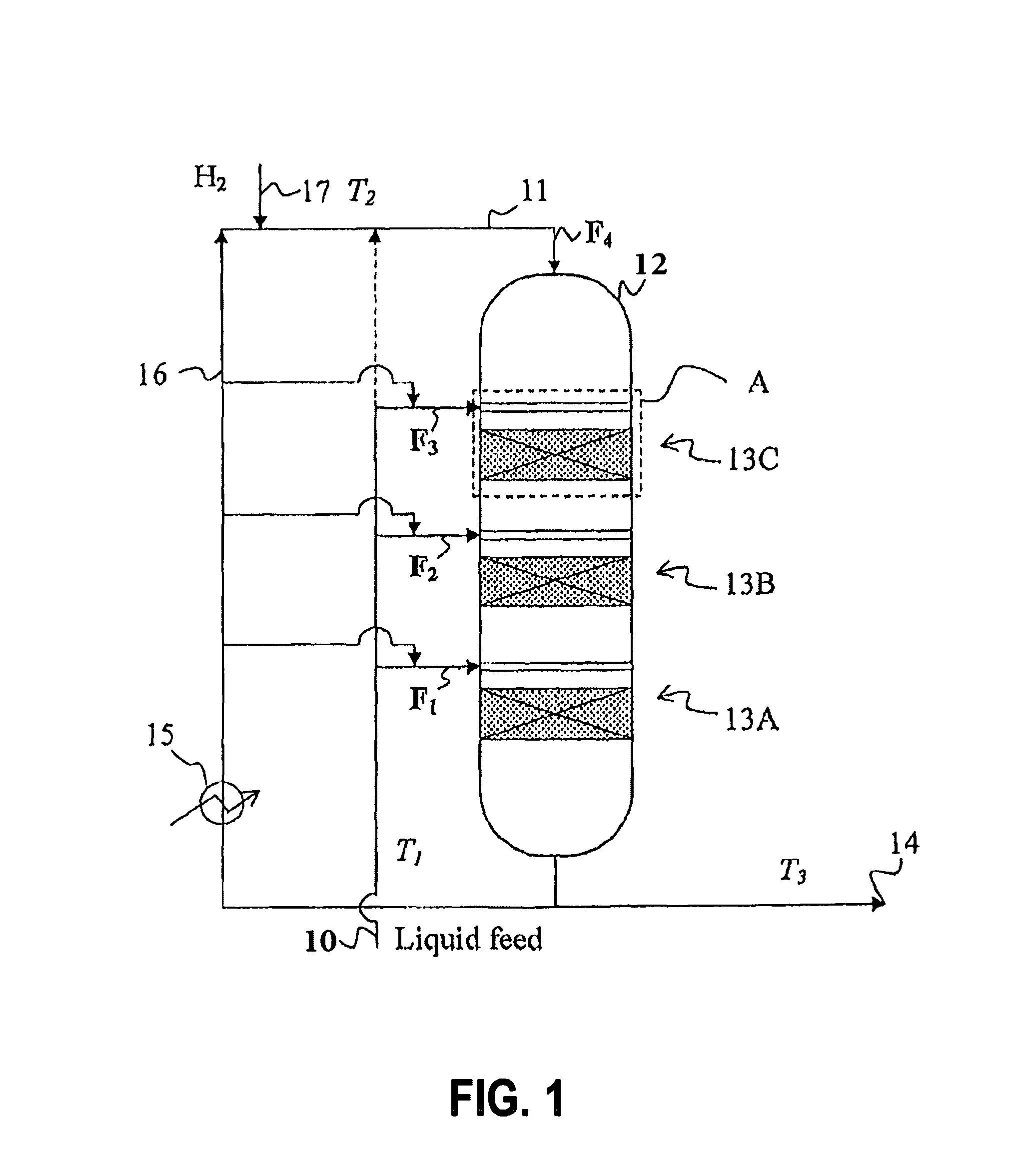 Method and arrangement for feeding heat-sensitive materials to fixed-bed reactors