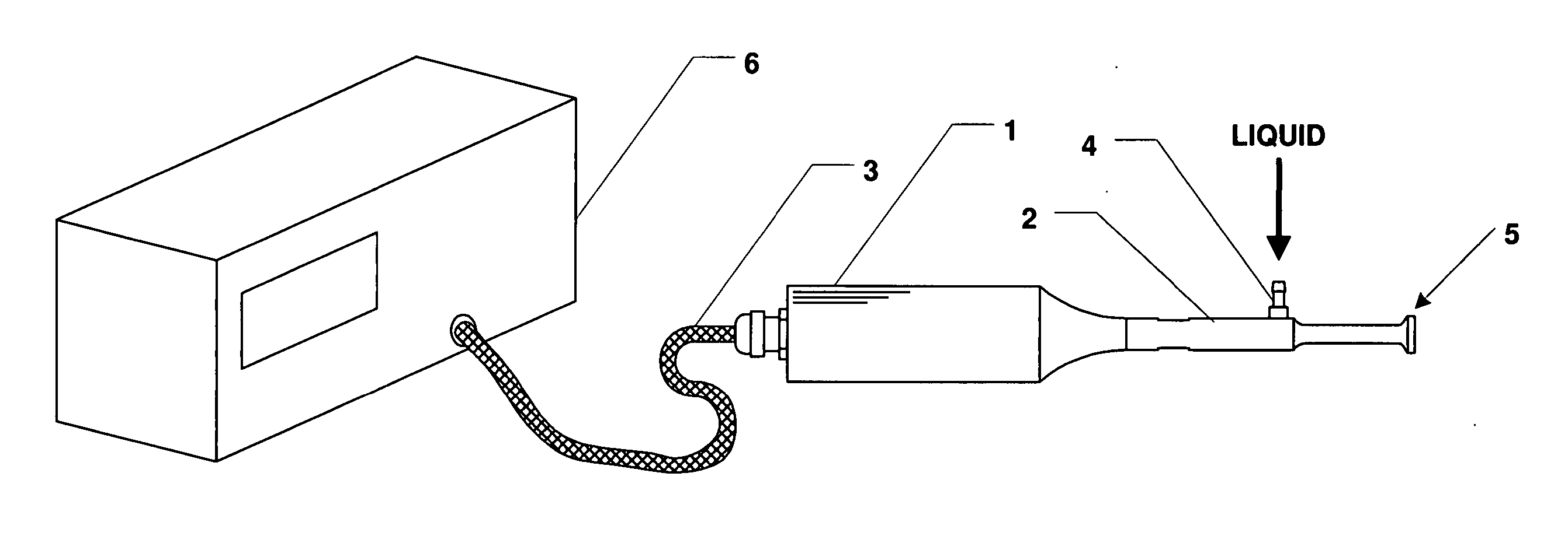 Apparatus and methods for the treatment of avian influenza with ultrasound