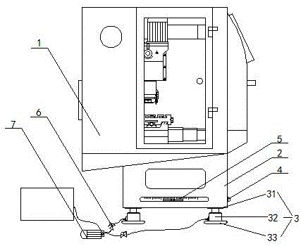 High-stability supporting device for numerically-controlled machine tool